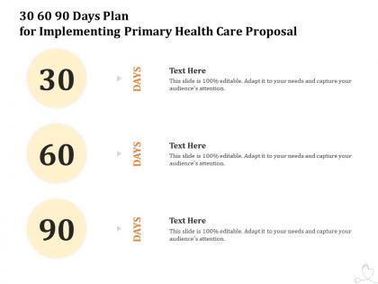 30 60 90 days plan for implementing primary health care proposal ppt clipart