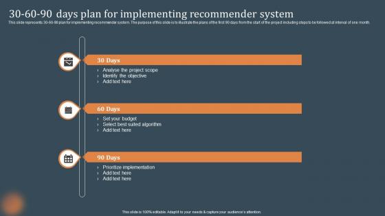 30 60 90 Days Plan For Implementing Recommendations Based On Machine Learning