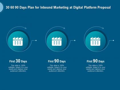 30 60 90 days plan for inbound marketing at digital platform proposal ppt outline images