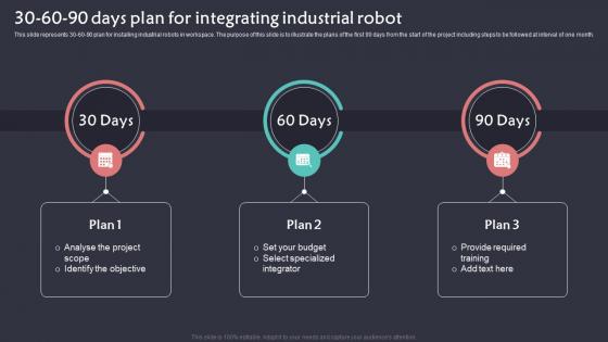 30 60 90 Days Plan For Integrating Industrial Robot Implementation Of Robotic Automation In Business