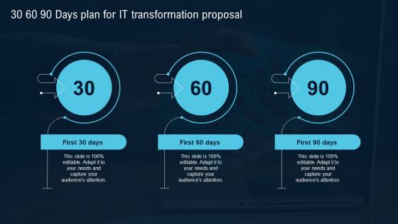 30 60 90 Days Plan For IT Transformation Proposal Ppt Powerpoint Presentation File