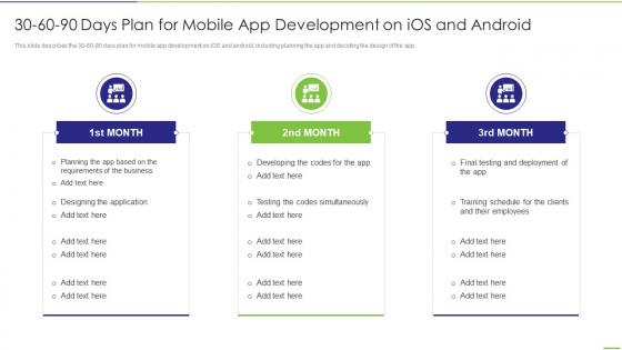 30 60 90 Days Plan For Mobile App Development On iOS And Android Ppt Information