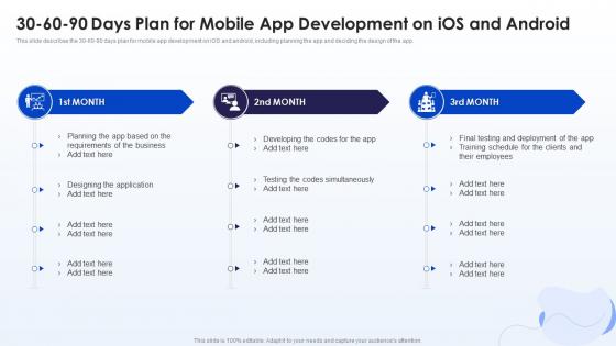 30 60 90 Days Plan For Mobile App Development Ppt Pictures