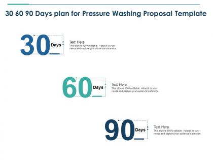 30 60 90 days plan for pressure washing proposal template ppt powerpoint layout
