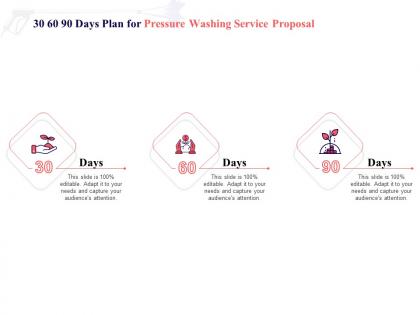 30 60 90 days plan for pressure washing service proposal ppt powerpoint presentation graphics