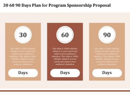 30 60 90 days plan for program sponsorship proposal ppt powerpoint presentation slides