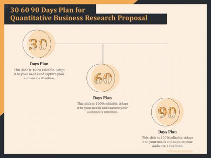 30 60 90 days plan for quantitative business research proposal ppt file brochure