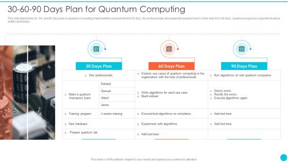 30 60 90 Days Plan For Quantum Computing Ppt Professional