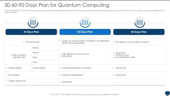 30 60 90 Days Plan For Quantum Computing