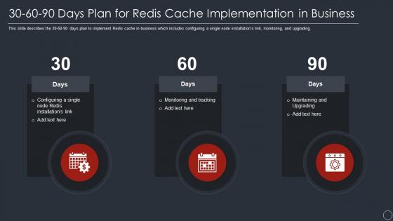 30 60 90 days plan for redis cache implementation in business ppt inspiration aids