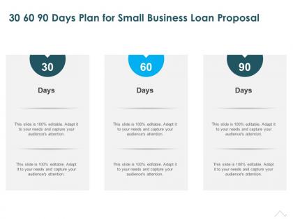 30 60 90 days plan for small business loan proposal ppt powerpoint presentation visuals