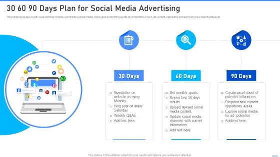 30 60 90 Days Plan For Social Media Advertising