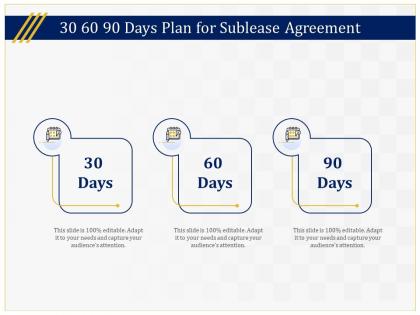 30 60 90 days plan for sublease agreement ppt powerpoint presentation slides influencers