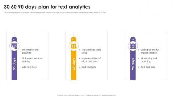 30 60 90 Days Plan For Text Analytics