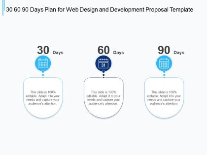 30 60 90 days plan for web design and development proposal template ppt presentation good