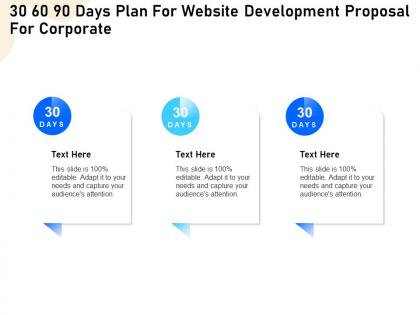 30 60 90 days plan for website development proposal for corporate ppt model