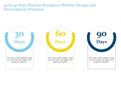 30 60 90 days plan for wordpress website design and development proposal ppt ideas