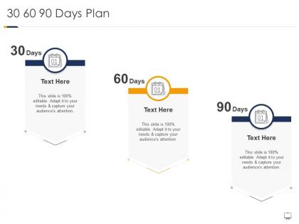 30 60 90 days plan gaining confidence consumers towards startup business