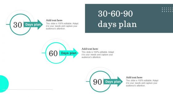 30 60 90 Days Plan General Administration Of Healthcare System