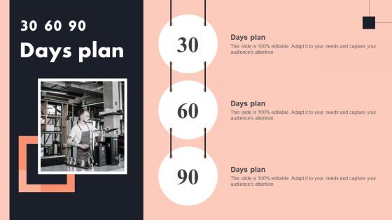 30 60 90 Days Plan Global Cloud Kitchen Platform Market Analysis Ppt Powerpoint Presentation File Objects