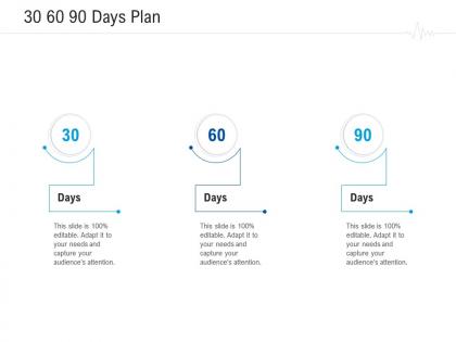 30 60 90 days plan healthcare management system ppt portfolio smartart