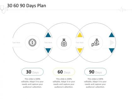 30 60 90 days plan hospital management ppt infographics information