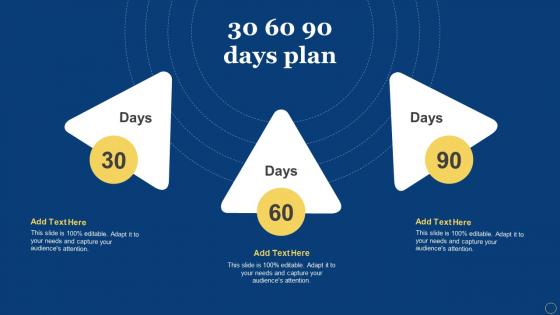 30 60 90 Days Plan How Apple Has Become Most Valuable Brand Branding SS V