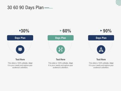 30 60 90 days plan implementing security awareness program ppt mockup