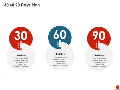 30 60 90 days plan improve passenger kilometer