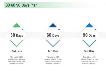 30 60 90 days plan infrastructure analysis and recommendations ppt graphics