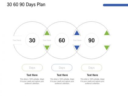 30 60 90 days plan m3177 ppt powerpoint presentation inspiration background images