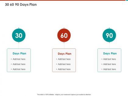 30 60 90 days plan m790 ppt powerpoint presentation file deck