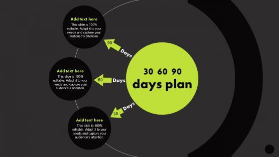 30 60 90 Days Plan Manage Technology Interaction With Society Playbook