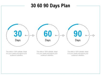 30 60 90 days plan management c1106 ppt powerpoint presentation gallery