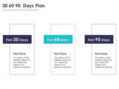 30 60 90 days plan management l832 ppt powerpoint presentation pictures