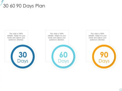 30 60 90 days plan marketing research scorecard example