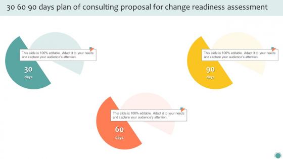 30 60 90 Days Plan Of Consulting Proposal For Change Readiness Assessment