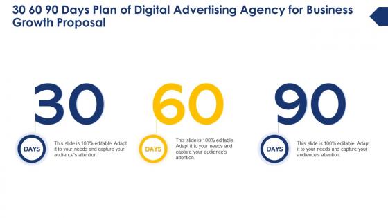30 60 90 days plan of digital advertising agency for business growth proposal