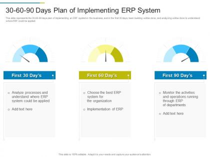 30 60 90 days plan of implementing erp system erp system it ppt inspiration