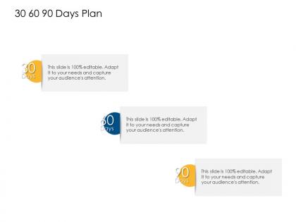 30 60 90 days plan offline and online trade advertisement strategies ppt portfolio file formats
