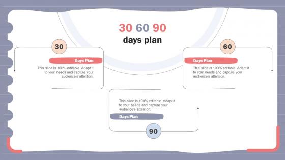 30 60 90 Days Plan Online Shopper Marketing Plan To Attract Customer Attention