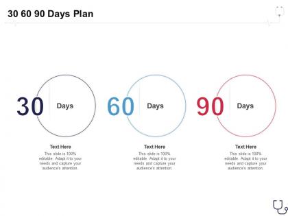 30 60 90 days plan overcome the it security