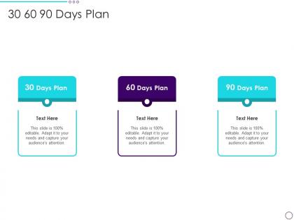 30 60 90 days plan philanthropy ppt information