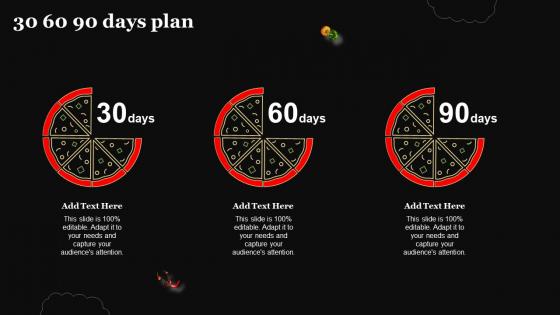 30 60 90 Days Plan Pizza Business Plan Ppt Powerpoint Presentation Infographics Aids BP SS