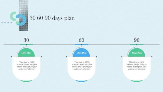 30 60 90 Days Plan Planning And Implementing Investor Engagement Strategy