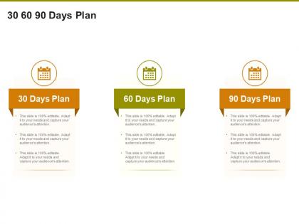 30 60 90 days plan ppt powerpoint presentation infographic template tips