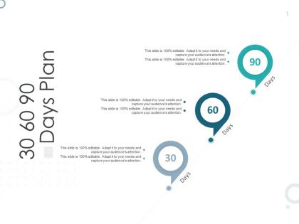 30 60 90 days plan ppt powerpoint presentation model infographic template
