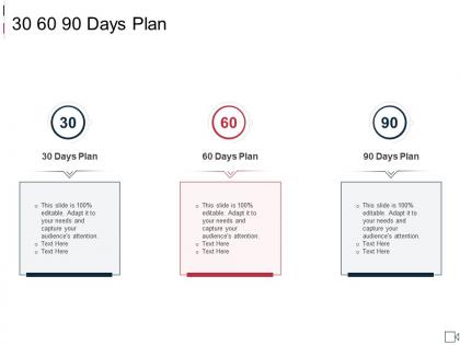 30 60 90 days plan private video hosting platforms investor funding elevator