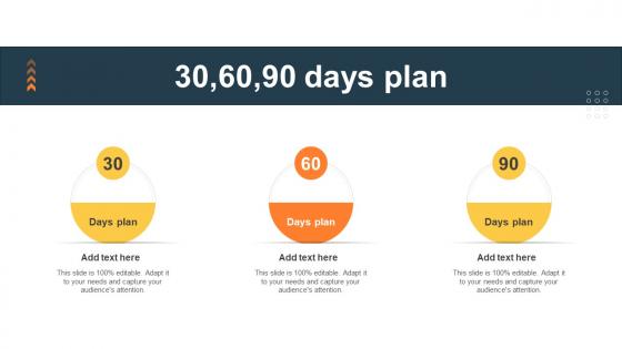 30 60 90 Days Plan Procurement Risk Analysis For Supply Chain Management