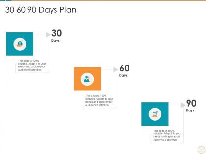 30 60 90 days plan product description slide